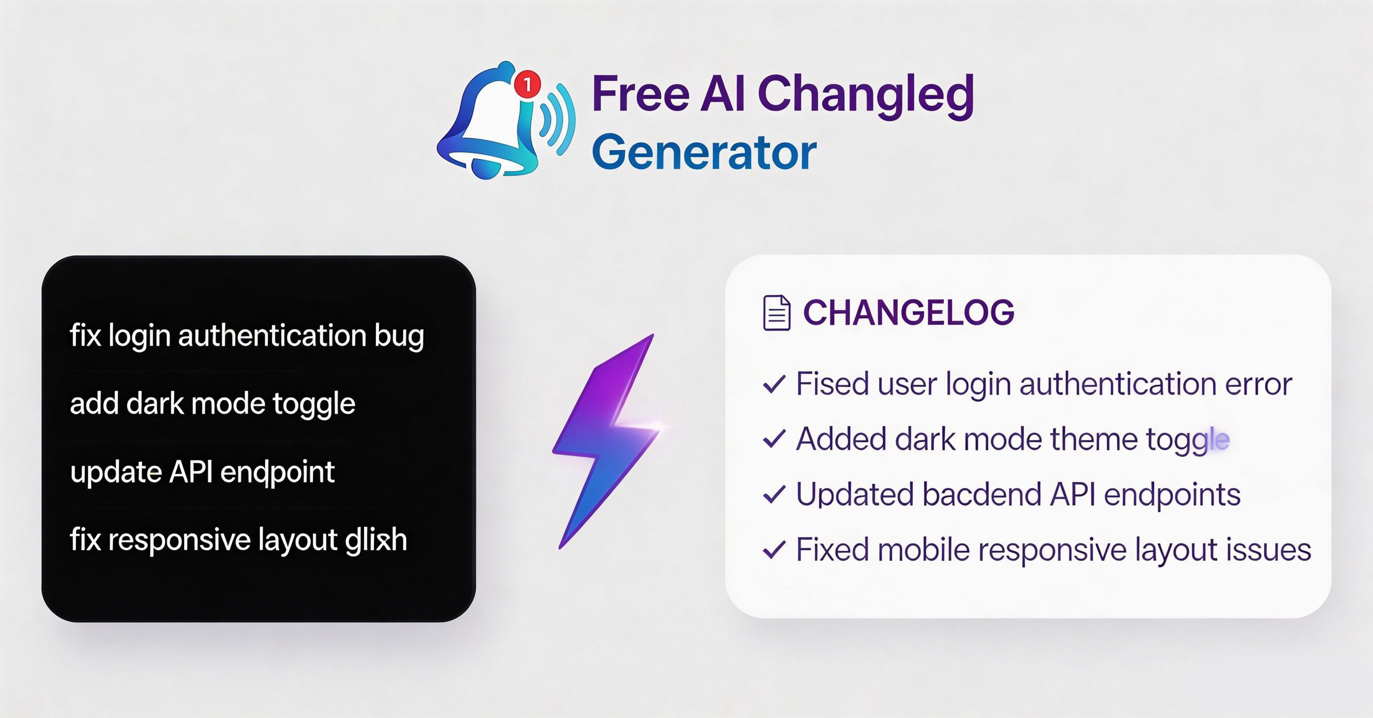 Free Developer Tools — Changelog, Privacy, SemVer & More | Bellotify